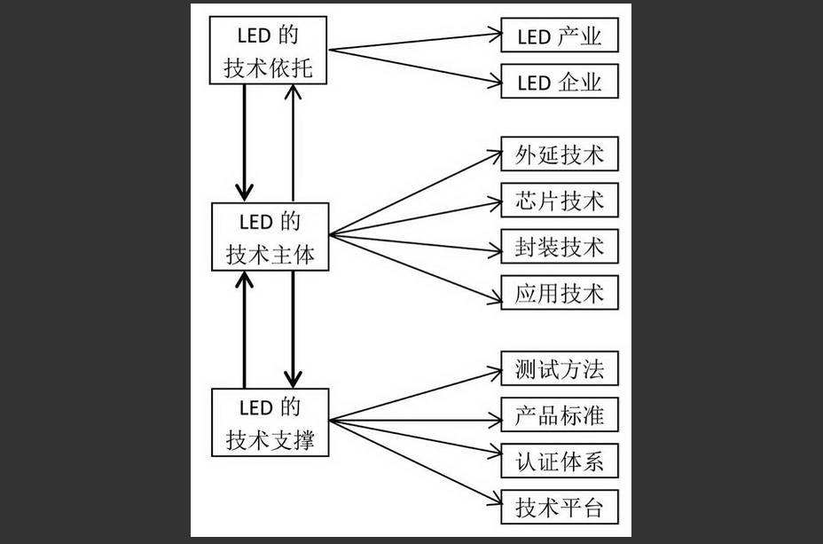 TIM图片20190321151847.png